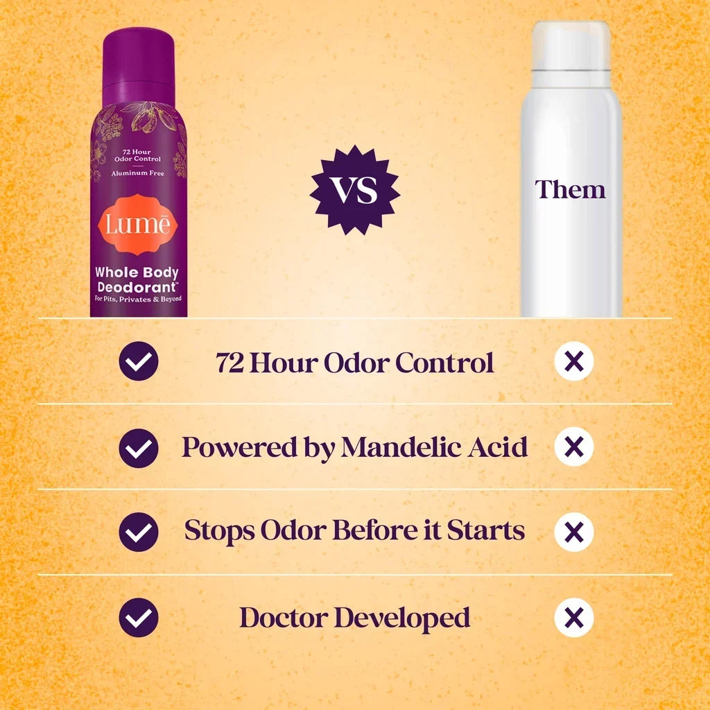 Lume Spray Deodorant Moonlight Amber